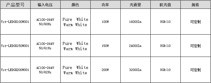 工矿灯200W.png