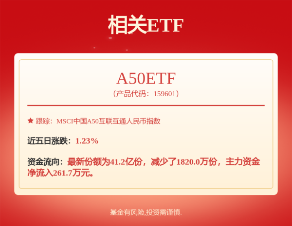 最好的股票配资平台 茅台文旅公司更换董事长
